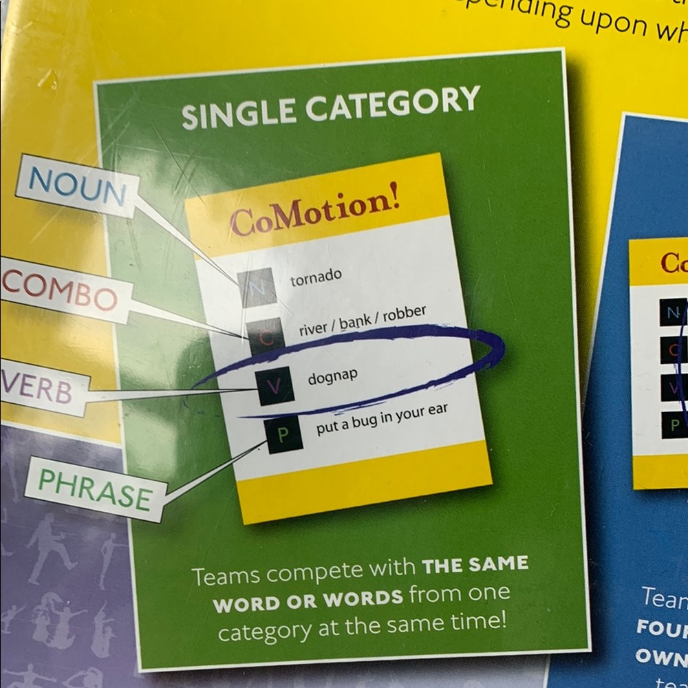 CoMotion! Board Game - Picture 7 of 9
